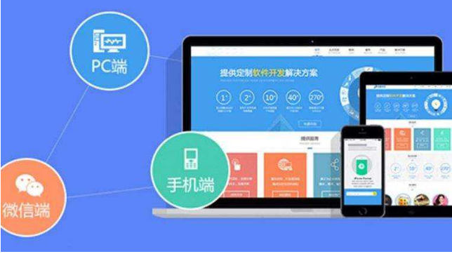 網站建設:響應式網站與自適應網站的區別有幾點