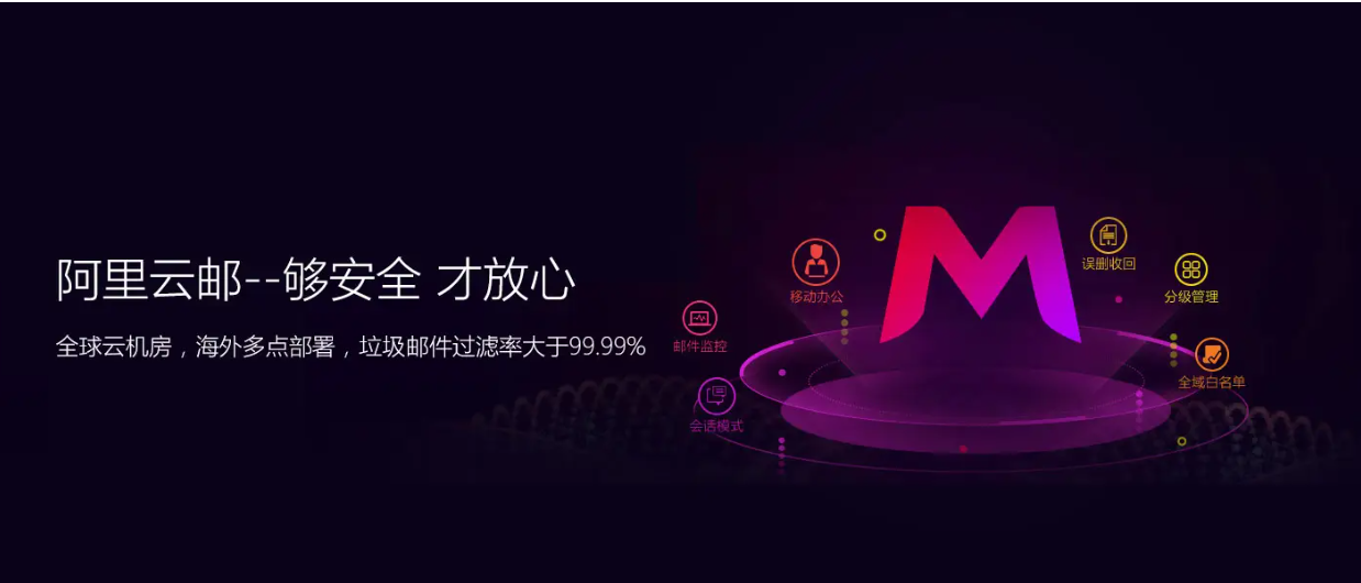 如何選擇性價比高的企業郵箱 如何選擇性價比高的企業郵箱